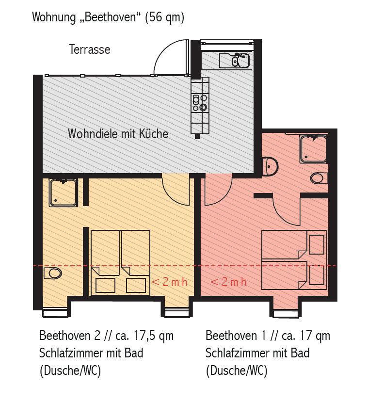 "Goethezimmer" - Auf Dem Dach Der Notenbank Веймар Екстер'єр фото
